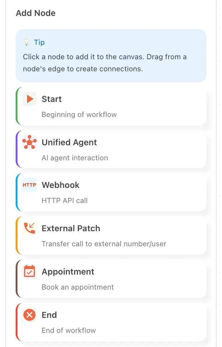 The Add Node panel in the workflow builder: Start, Unified Agent, Webhook, External Patch (transfer the call to an external number or user), Appointment and End.