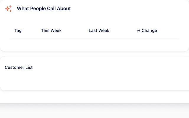 Customer Memory page with the What People Call About table and Call Back Recommendations