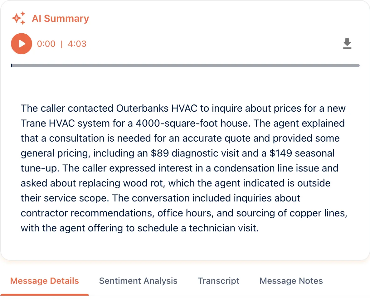 An opened call in the portal: the AI Summary with its recording scrubber, a paragraph on a Trane quote, and the Message Details, Sentiment Analysis, Transcript and Message Notes tabs.